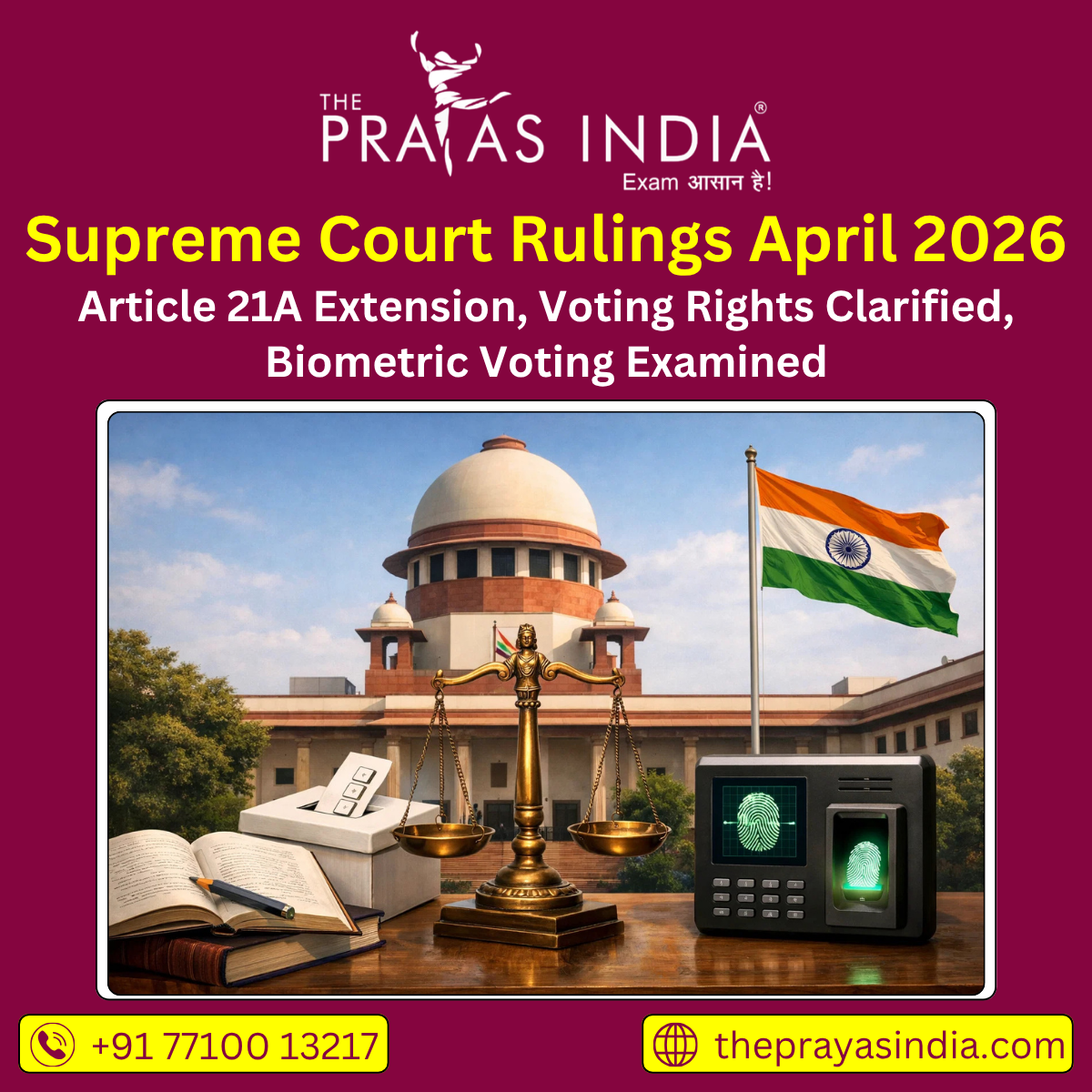 India Supreme Court rulings April 2026