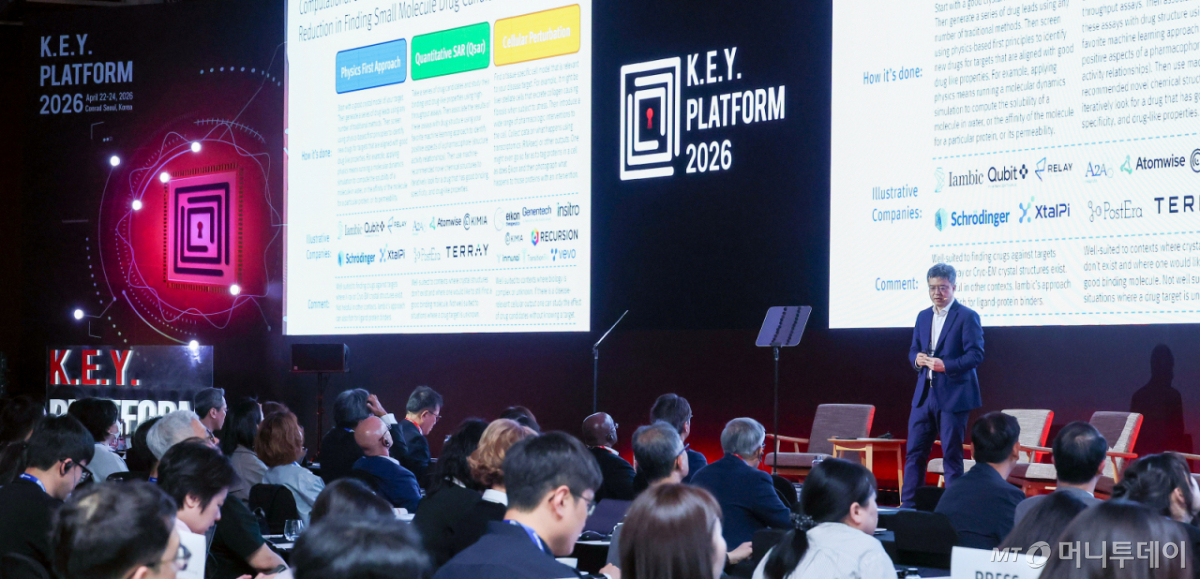 Image related to AI drug discovery