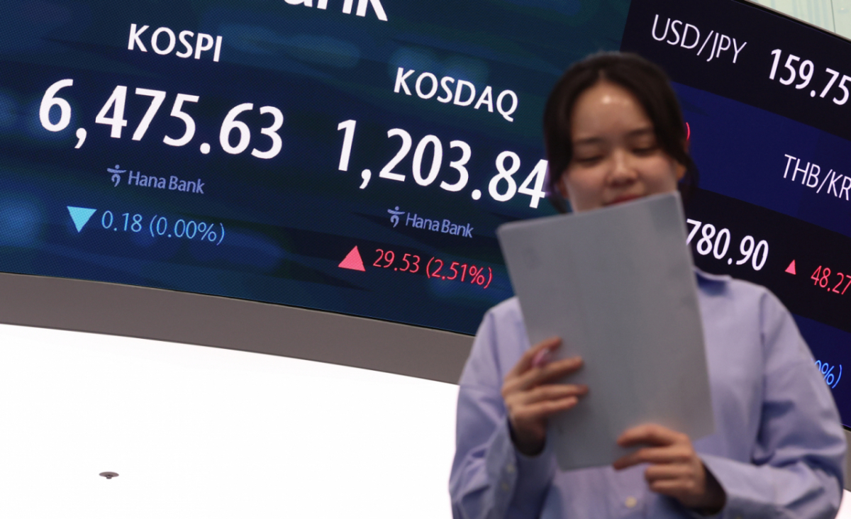 Analysis report on the KOSPI 6500 and KOSDAQ 1200 era