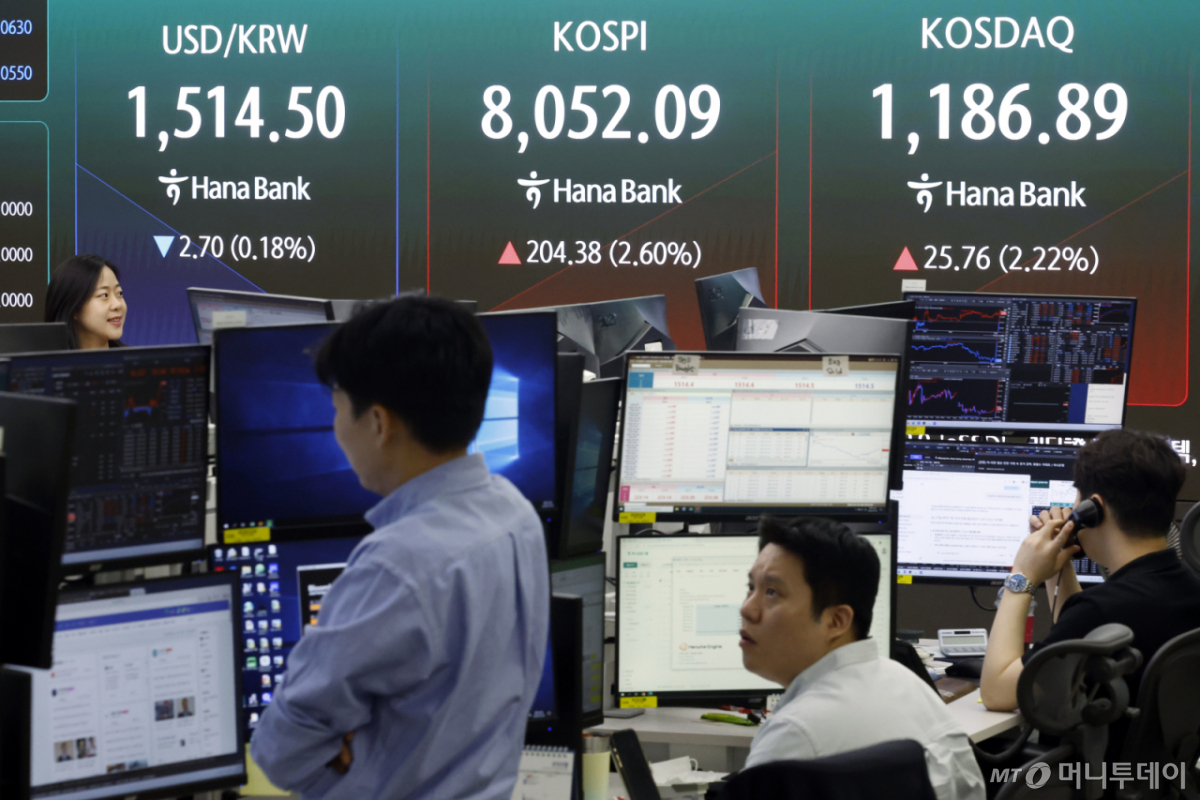 KOSPI 8,094 Record High Market Update