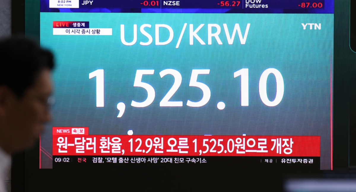 Morning Market Conditions