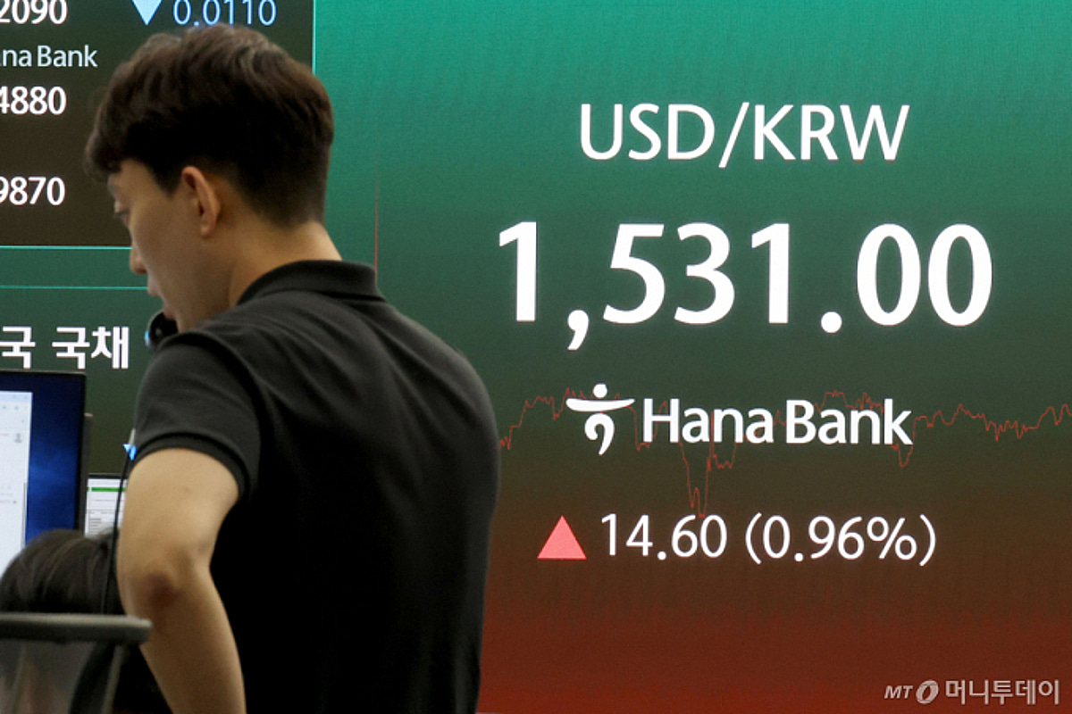Headlines on won surge