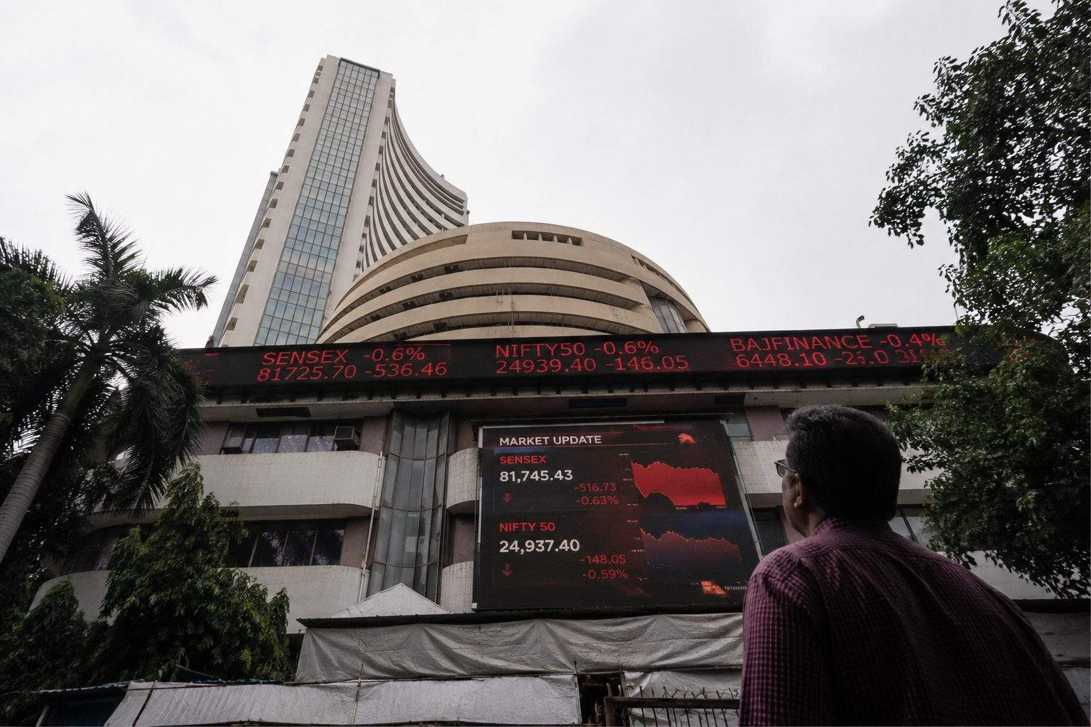 Sensex drops 665 points, Nifty falls below 24,150 as oil shock hits Dalal Street intraday on May 8