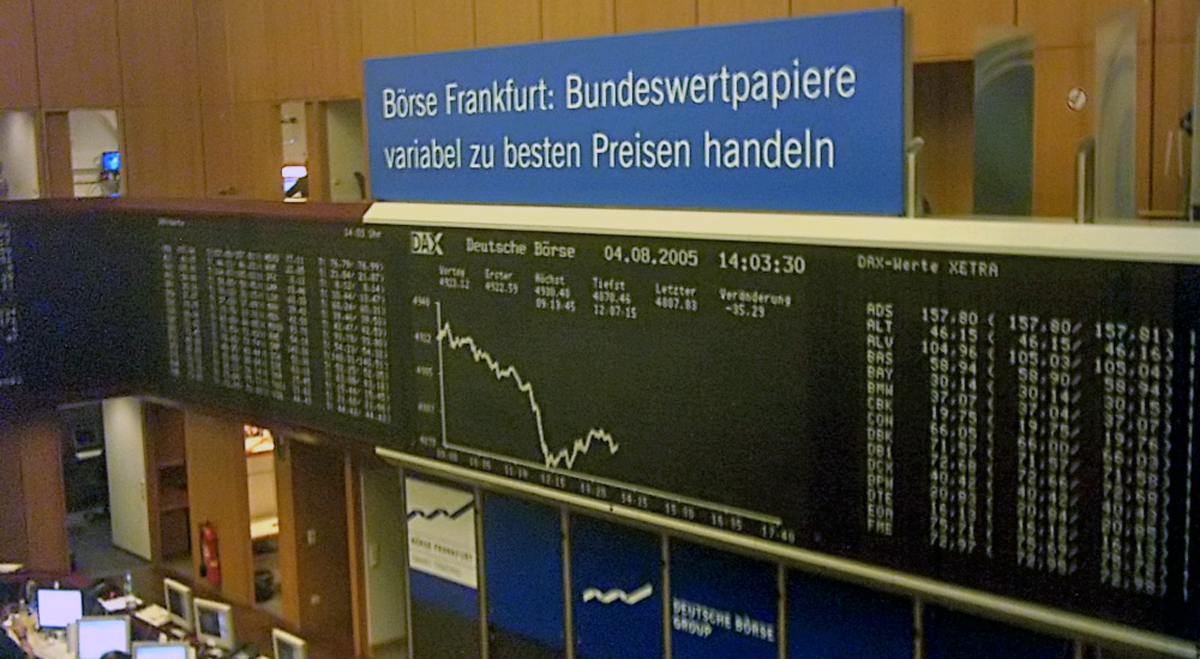 DAX chart showing recent market performance