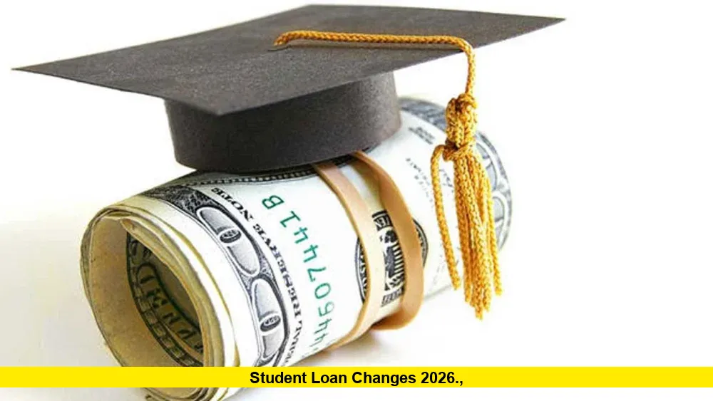 Student loan changes infographic