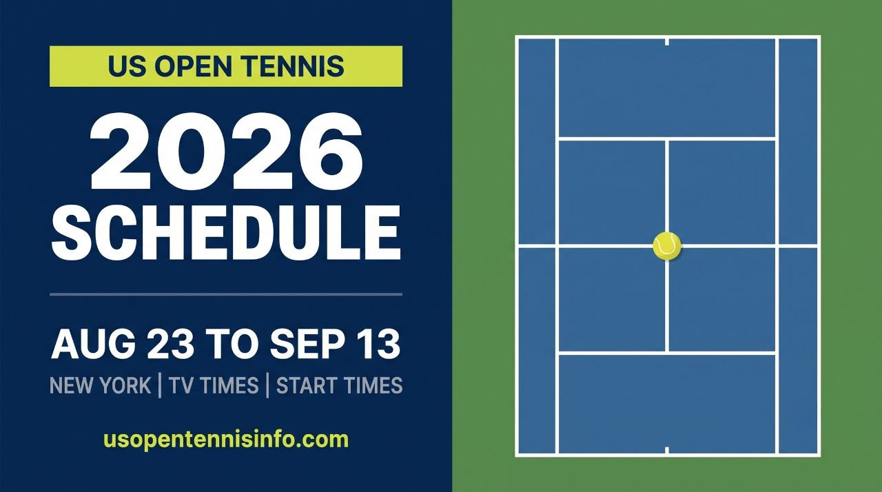 US Open 2026 Schedule