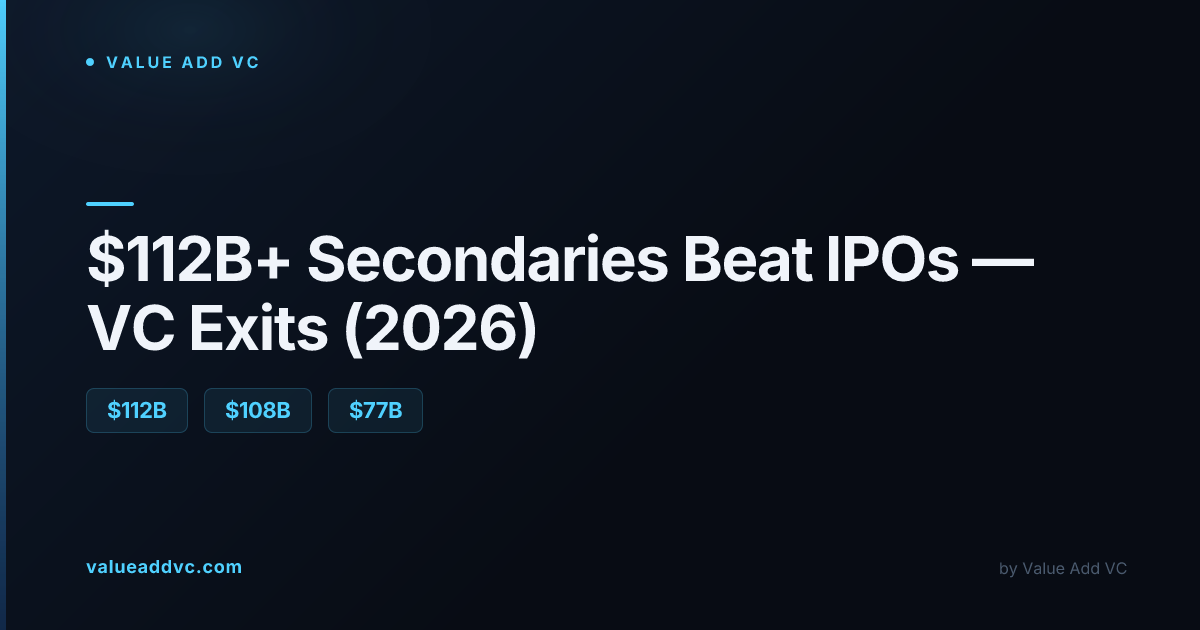 Secondaries vs IPOs