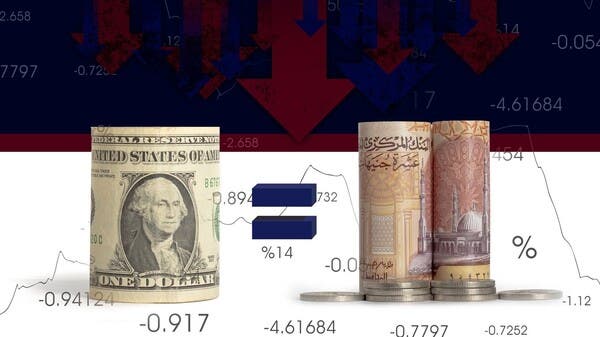 Egyptian Pound Banknotes