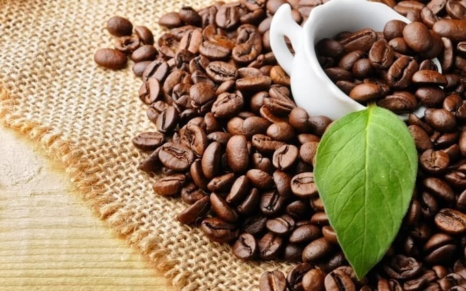 Trend of global coffee prices