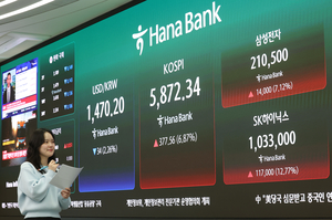 Foreign investor net-buying return to KOSPI