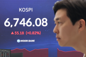KOSPI 4월 30일 장 중 사상 최고치 경신 장면 - 삼성전자가 23만원 터치