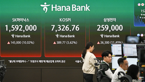 코스피 7,000 돌파 이후 공매도 급증 경고