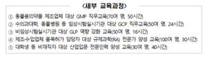 Image from Herald Economy report on the government's expert training plan