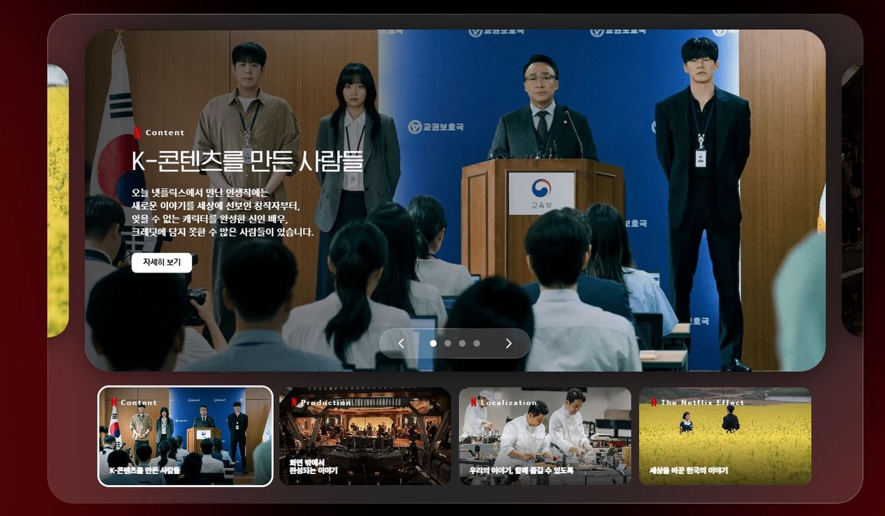 Netflix Korean Content Stats