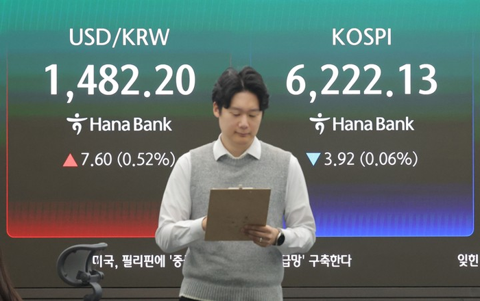 KOSPI 6200 battle — April 17 intraday trend