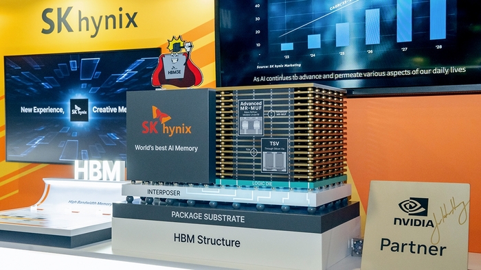 Semiconductor super-cycle report