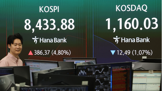 Brokerages upward outlook