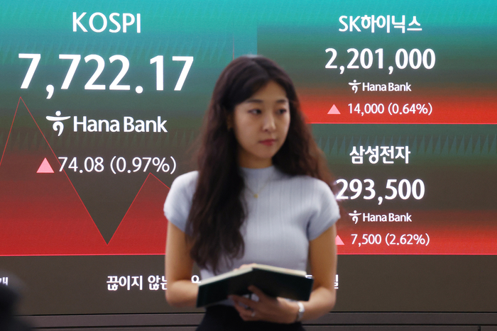 News image of KOSPI slump
