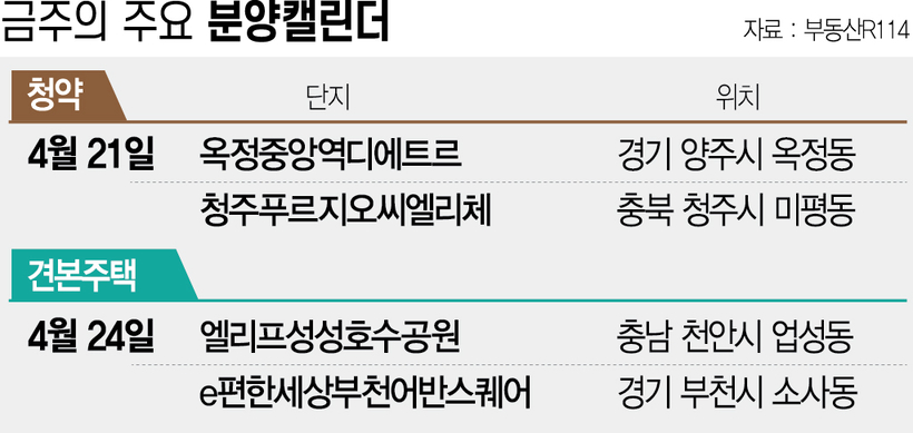 Sedaily Subscription Calendar News Image