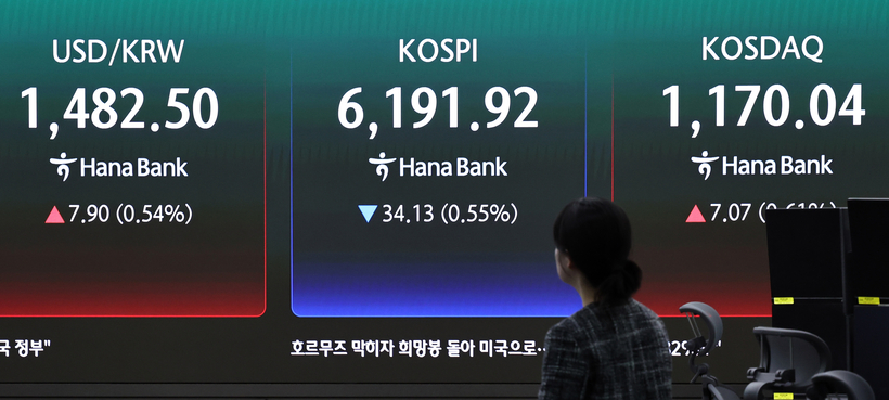 Image regarding KOSDAQ 6-day rally