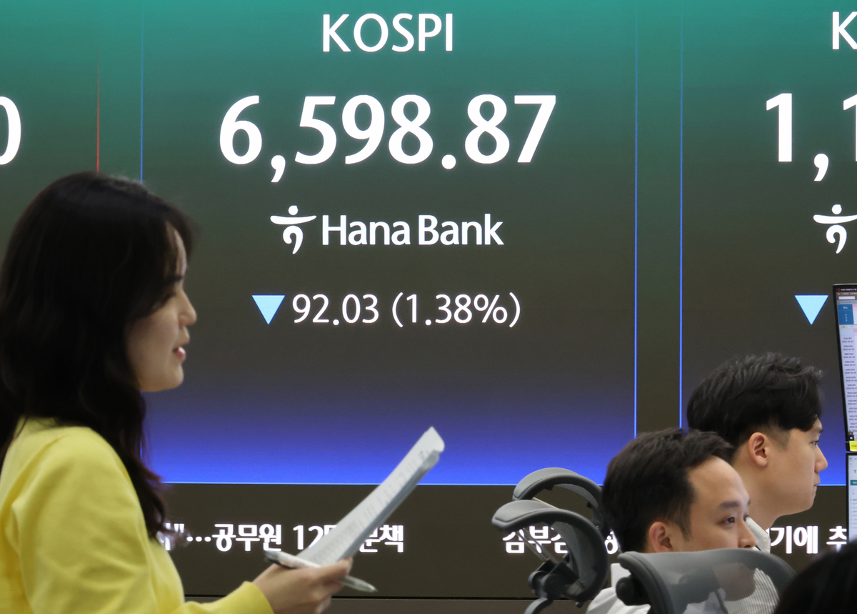 코스피 신고점 도달 후 급락 모습