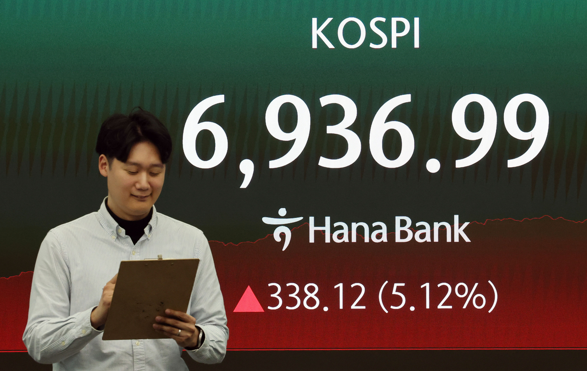 KOSPI hits all-time high — SK Hynix surges 12%