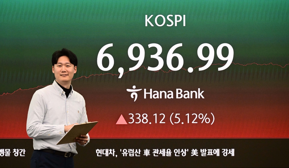 Samsung stock gifting to minors data