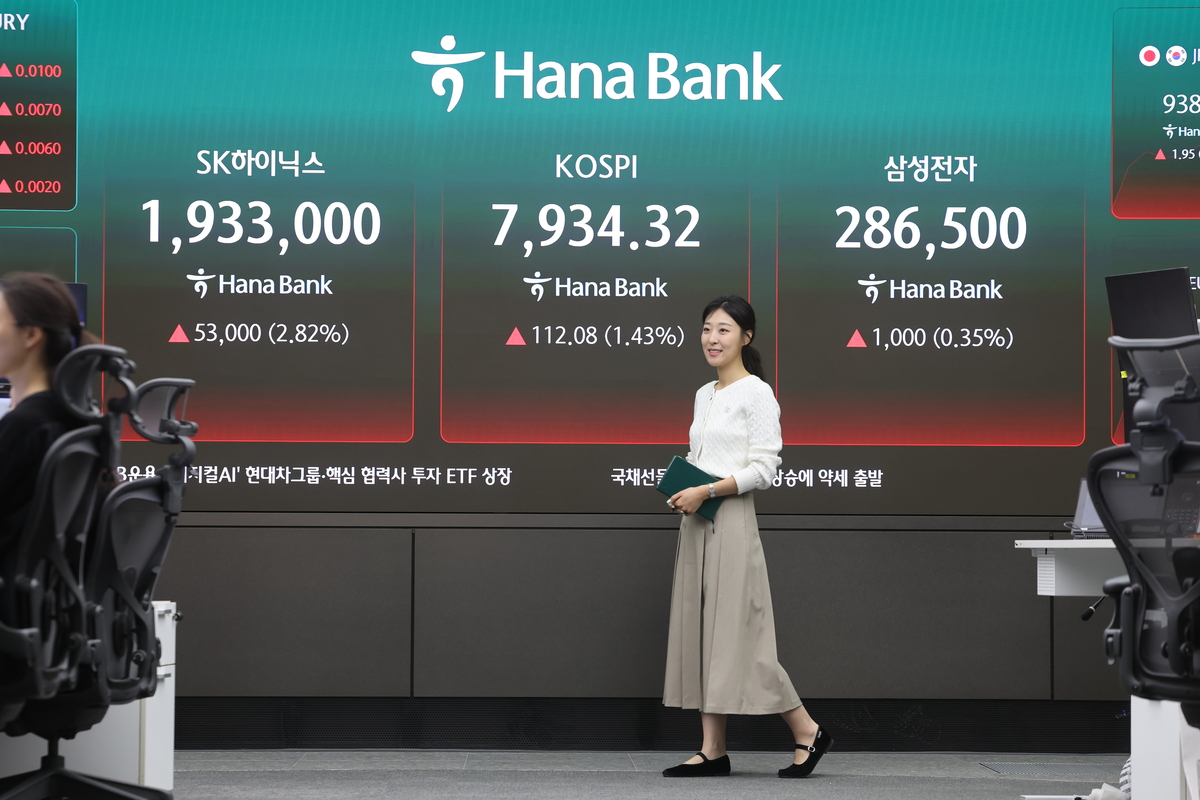 KOSPI hit 7,999 intraday as Hyundai Motor and Samsung Electro-Mechanics surged 8%