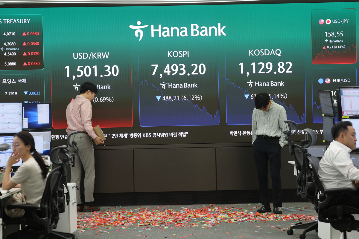 Kospi surges past 8,000, then crashes—circuit breaker activates