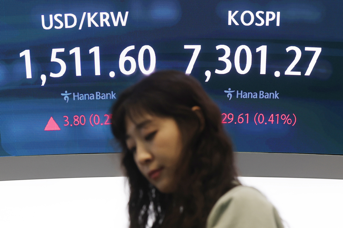 Won-Dollar exchange rate report