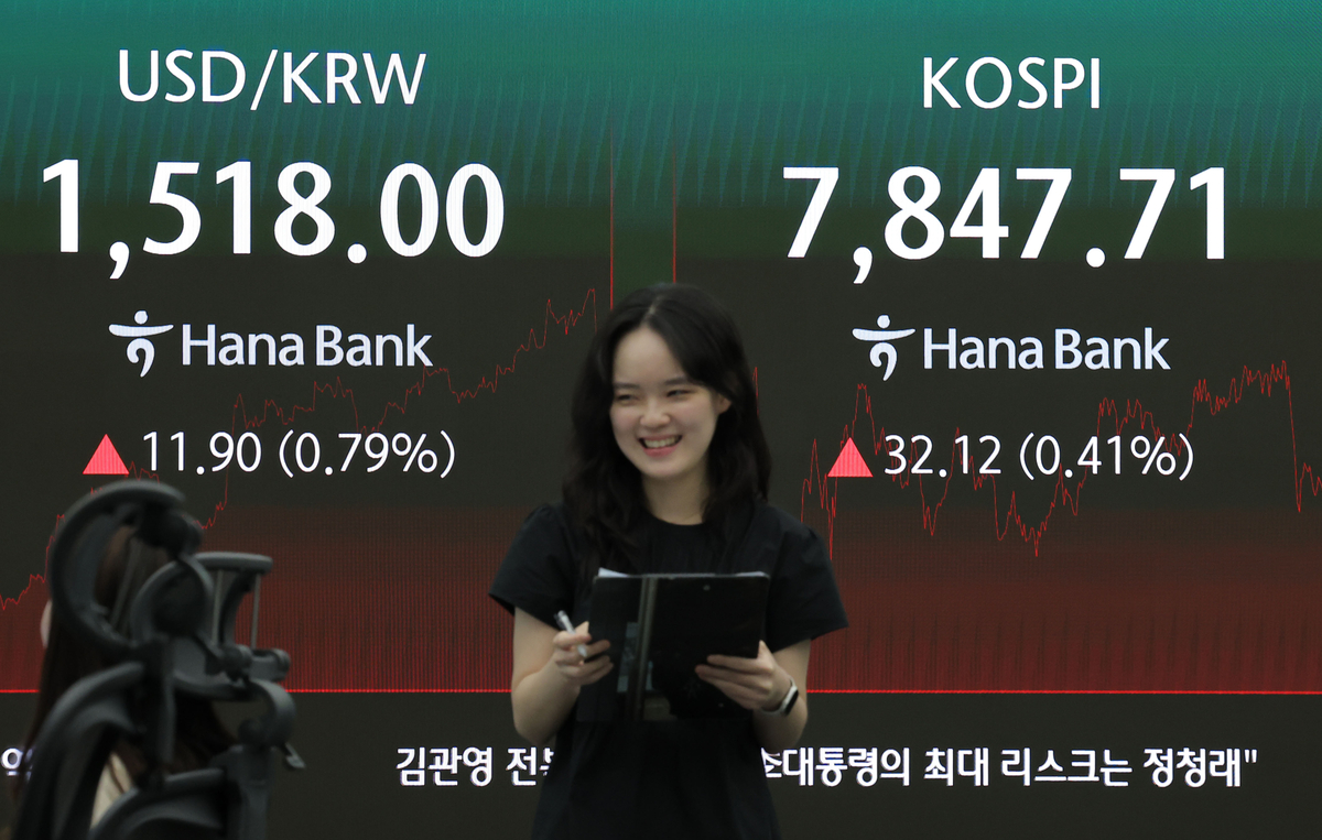 KOSPI/KOSDAQ closing status on May 22. KOSDAQ surged nearly 5% to settle at 1,161.