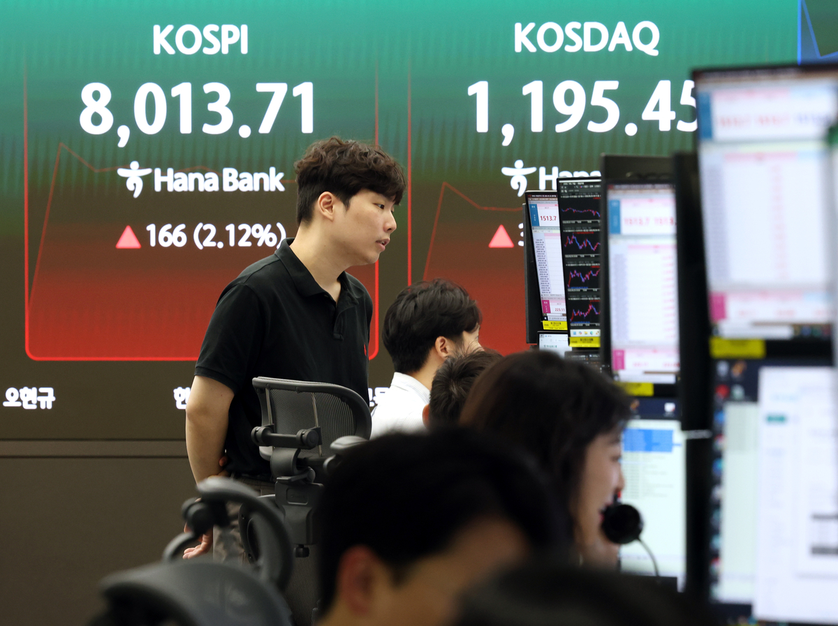KOSPI rally led by Samsung Electronics and SK Hynix