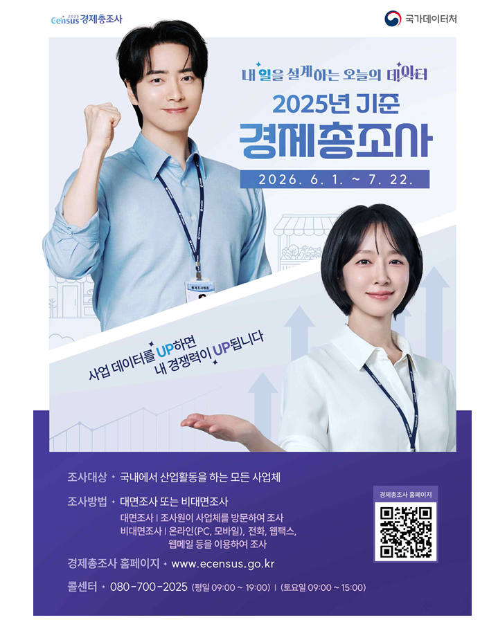 The Korean government is strengthening economic data collection in new technology sectors.