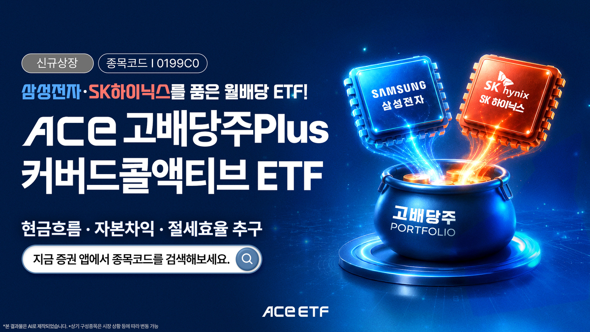 New covered call ETF product combining Samsung, SK hynix launches for Korean investors