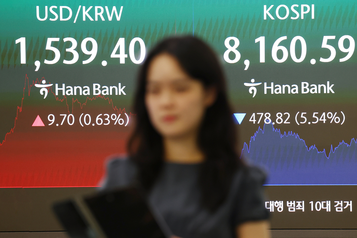 Korea Stock Market Selloff – June 5, 2026