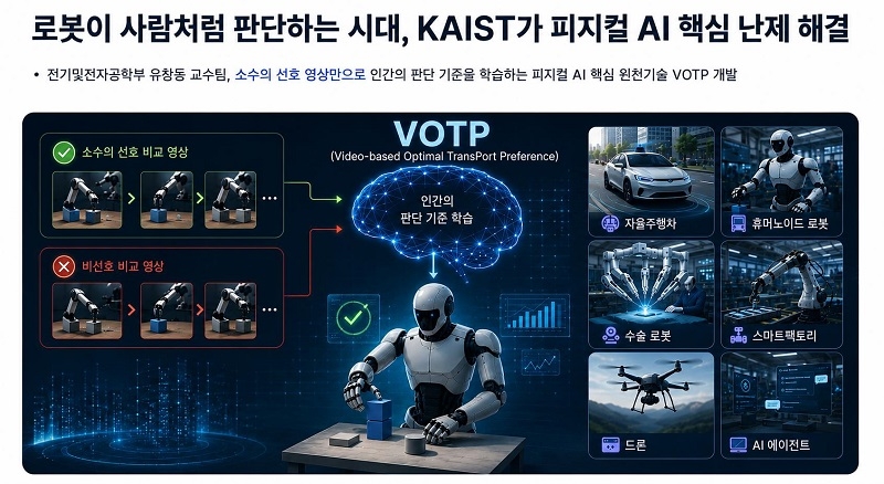 KAIST 물리적 AI 로봇 시스템 이미지