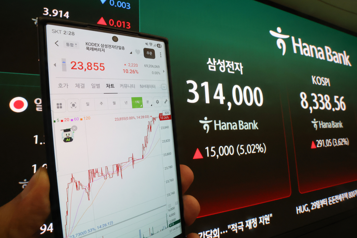 Leveraged ETF tracking Samsung and SK hynix performance on London exchange