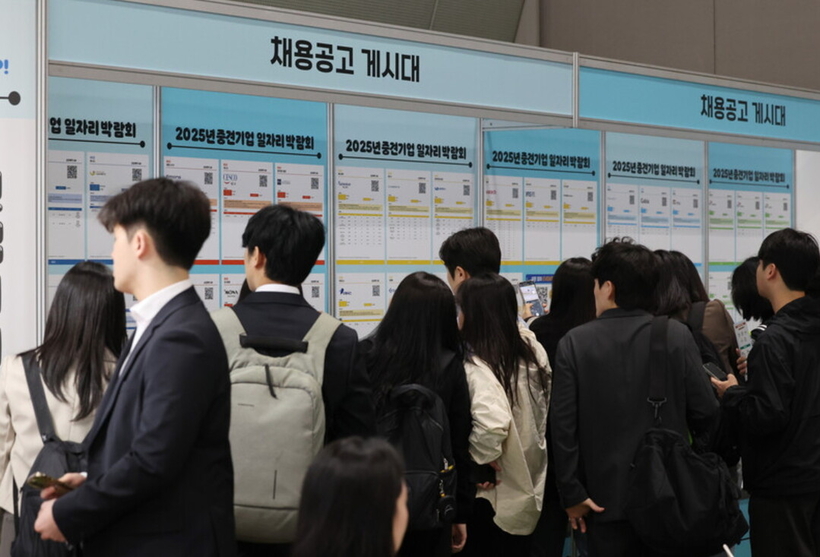 Youth employment status