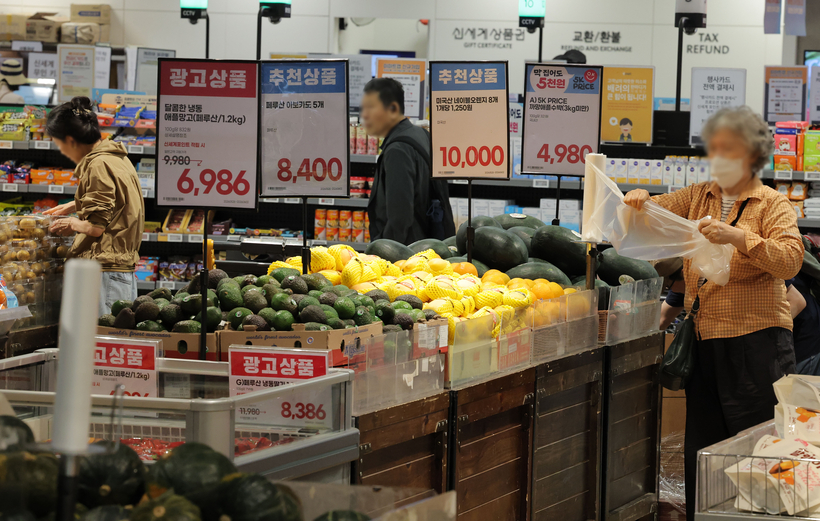 Bank of Korea inflation trends