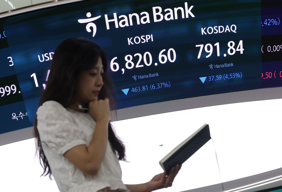The South Korean stock market saw the KOSPI plummet over 6% following the interest rate hike news.