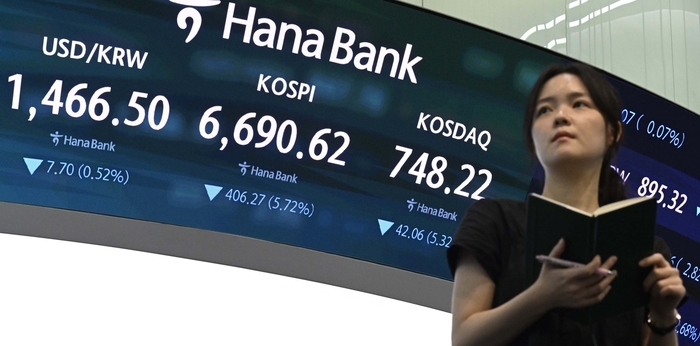 코스피 지수 급락 현황