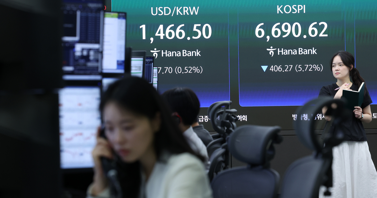 KOSPI/KOSDAQ sidecar triggered - Reflecting strong selling pressure