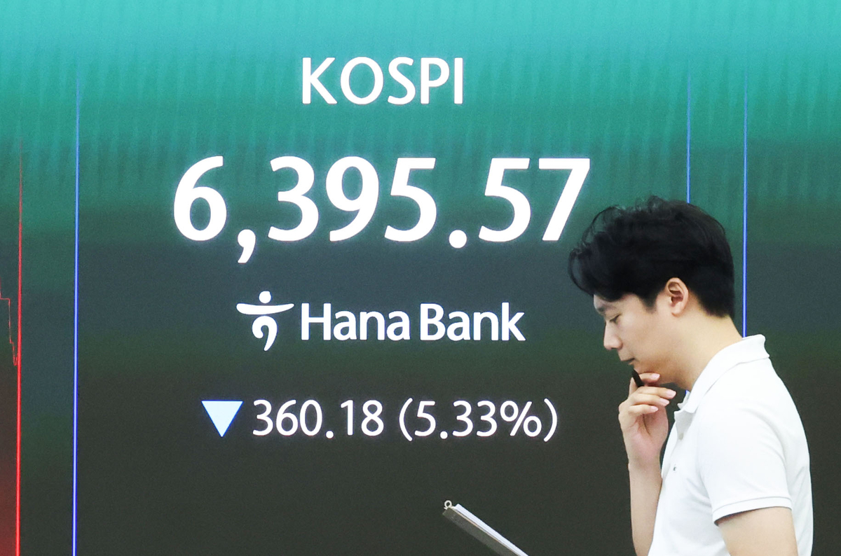 한국 KOSPI 급락으로 자동 매매 중단 발동