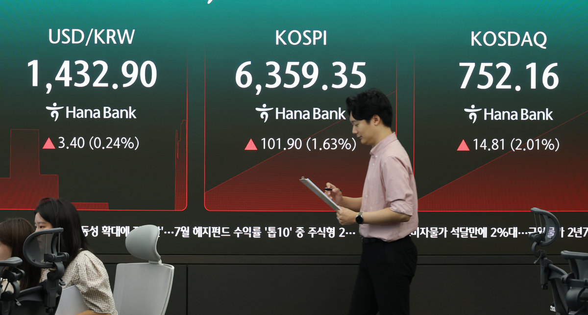 반도체 주가 하락 추이