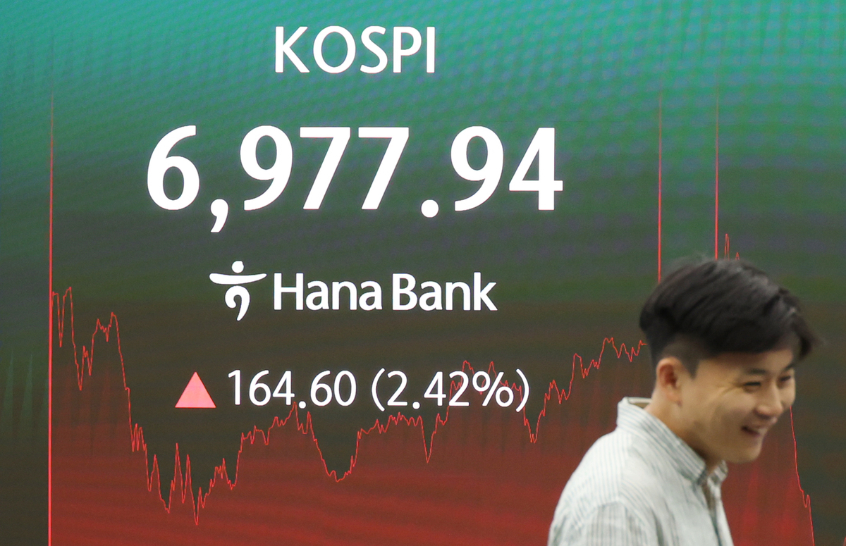 코스피 7,000선 회복을 다룬 서울경제 기사 대표 이미지