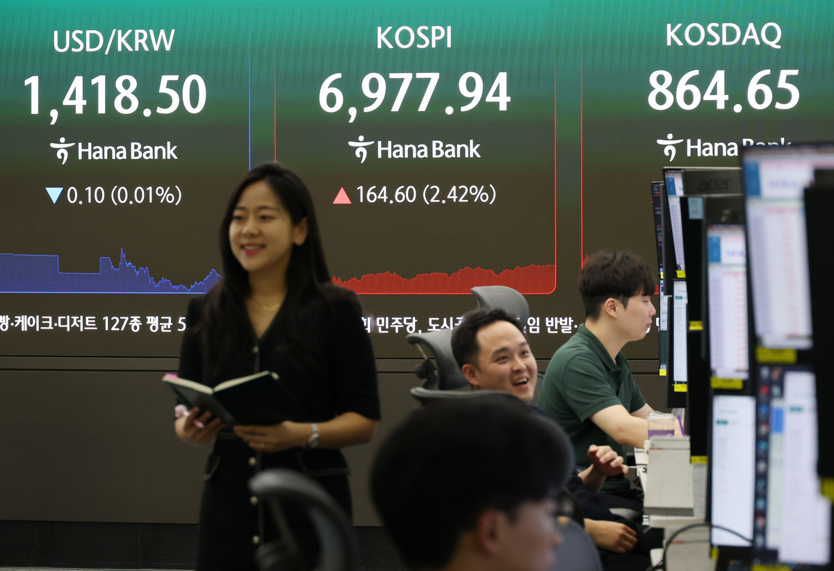 FOMC 의사록과 코스피 주요 변수 관련 이미지