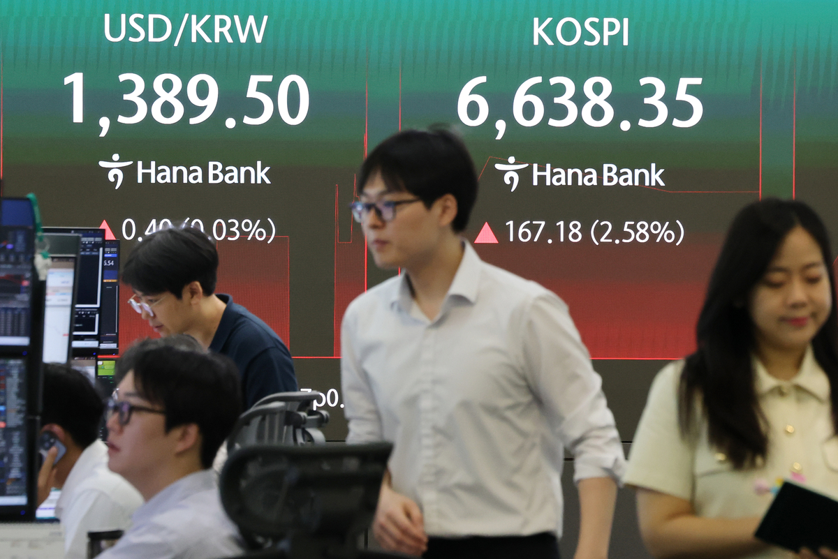 KOSPI 급등으로 바이 사이드카가 발동되는 8월 20일 장면