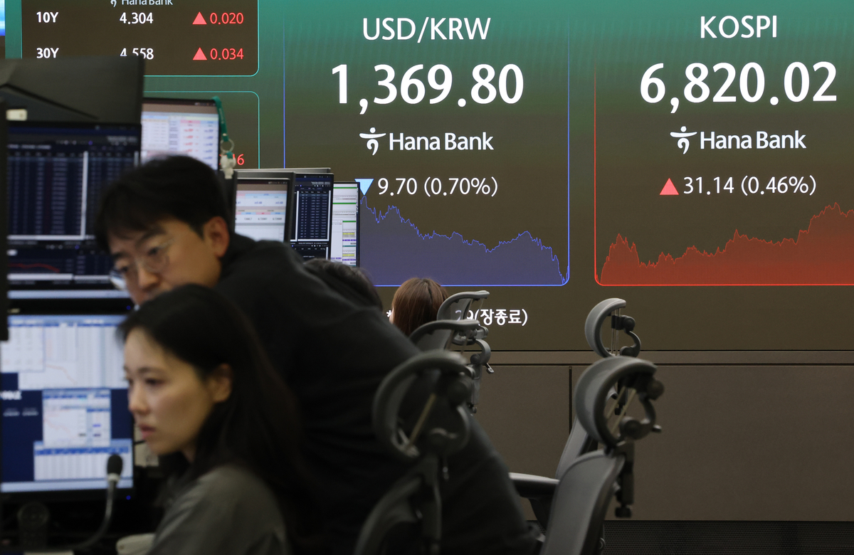 삼성전자와 SK하이닉스의 반등으로 코스피 지수가 6800선을 방어했다.