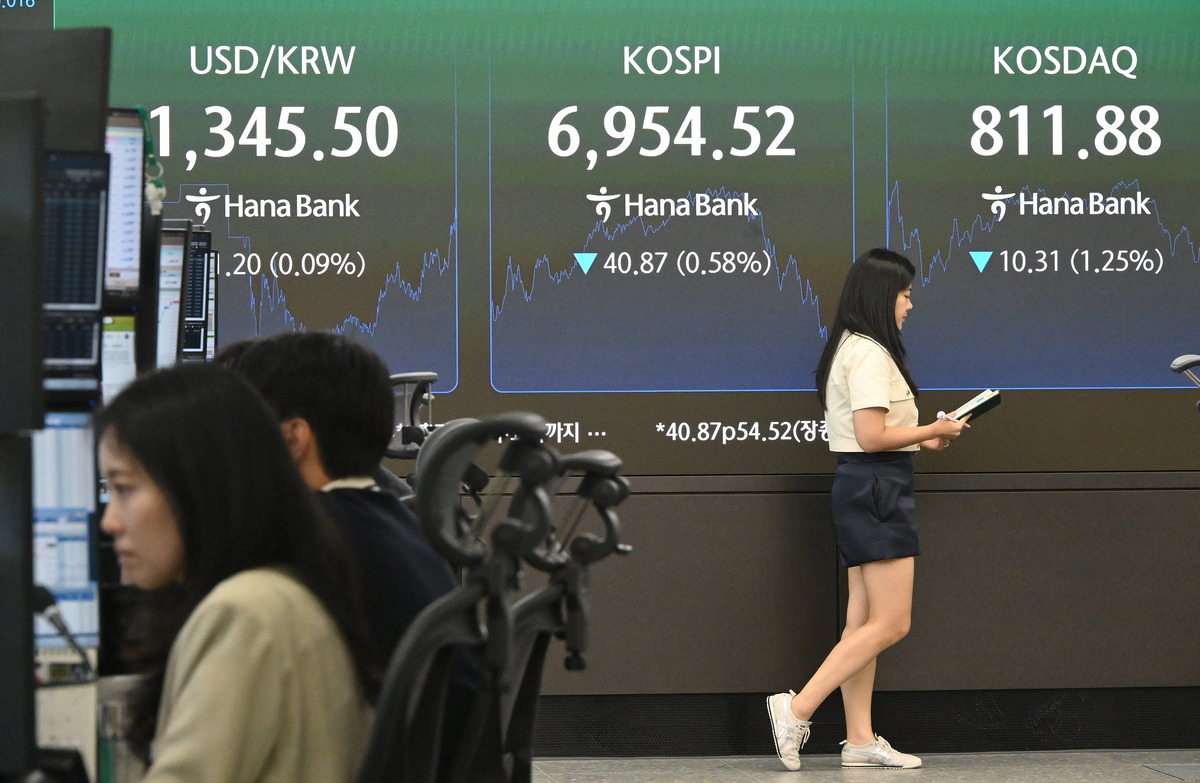 Retail Investor Activity
