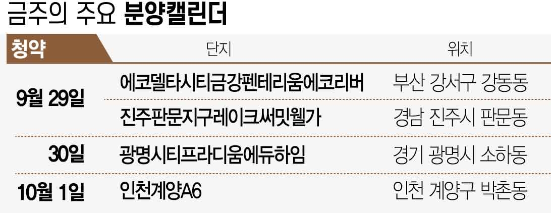 광명 시티프라디움 에듀하임 분양 공고